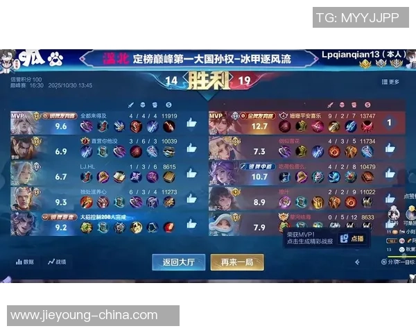 王者荣耀个人能力排行榜：WE位居第2名