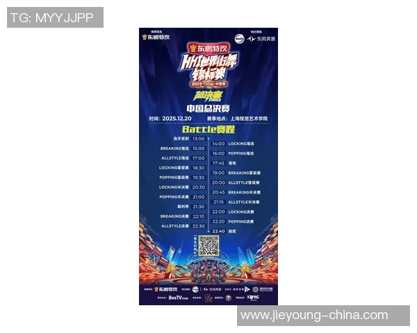 2026街舞耐力排名:南京街舞队创新高 2026街舞耐力排名:南京街舞队创新高