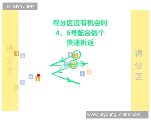 聚焦飞盘：重庆飞盘队的战术话题